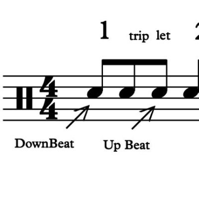 Downbeat Meaning in Music: An In-depth Exploration