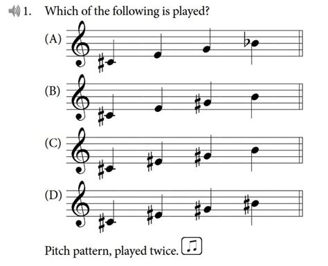 how long is the ap music theory exam? what if you could predict its duration?